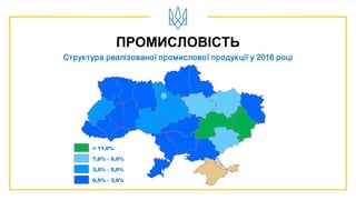 ПРОМИСЛОВІСТЬ
Структура реалізованої промислової продукції у 2016 році
> 11,0%
0,5% - 3,0%
3,0% - 5,0%
7,0% - 9,0%
 