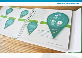 Relatório Anual Embratec
 