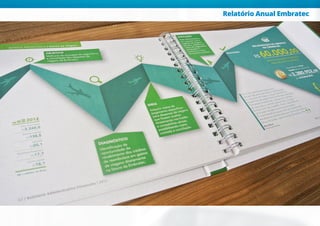 Relatório Anual Embratec
 