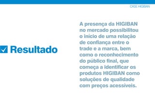 A presença da HIGIBAN
no mercado possibilitou
o início de uma relação
de confiança entre o
trade e a marca, bem
como o reconhecimento
do público final, que
começa a identificar os
produtos HIGIBAN como
soluções de qualidade
com preços acessíveis.
CASE HIGIBAN
Resultado
 