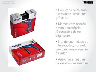 LINHA DE EMBALAGENS
FERRAMENTAS ELÉTRICAS
• Poluição visual, com
excesso de elementos
gráficos.
• Marcas com padrão
cromático próprio,
já estabelecido no
segmento.
•Grande quantidade de
informações, gerando
confusão na percepção
de valor.
• Apelo mais popular
na maioria das marcas.
 