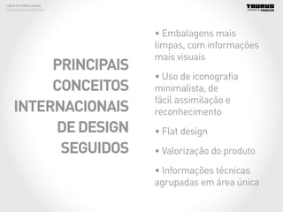 LINHA DE EMBALAGENS
FERRAMENTAS ELÉTRICAS
• Embalagens mais
limpas, com informações
mais visuais
• Uso de iconografia
minimalista, de
fácil assimilação e
reconhecimento
• Flat design
• Valorização do produto
• Informações técnicas
agrupadas em área única
PRINCIPAIS
CONCEITOS
INTERNACIONAIS
DEDESIGN
SEGUIDOS
 
