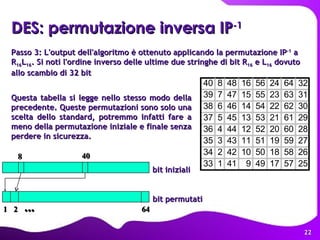 Passo 3: L'output dell'algoritmo è ottenuto applicando la permutazione IP -1  a R 16 L 16 . Si noti l'ordine inverso delle ultime due stringhe di bit R 16  e L 16  dovuto allo scambio di 32 bit  1 2 8 40 bit iniziali bit permutati 64 ... DES: permutazione inversa IP -1   Questa tabella si legge nello stesso modo della precedente. Queste permutazioni sono solo una scelta dello standard, potremmo infatti fare a meno della permutazione iniziale e finale senza perdere in sicurezza. 