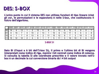 L'unico punto in cui il sistema DES non utilizza funzioni di tipo lineare (cioè gli xor, le permutazioni e le espansioni) è nelle S-box, che costituiscono il fulcro dell'algoritmo.  DES: S-BOX   S-BOX S1 Dato Bi (l'input a 6 bit dell‘S-box Si), il primo e l'ultimo bit di Bi vengono interpretati come indice di riga, mentre i bit centrali come indice di colonna. Si consulta la tabella Si alle coordinate prescritte e il valore trovato nell'S-box è un decimale la cui conversione binaria dà i 4 bit output 