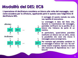 L'operazione di decifratura considera un blocco alla volta del messaggio, così come accadeva per la cifratura, applicando però in questo caso l'algoritmo di decifratura DES.   Modalità   del DES: ECB Il vantaggio di questo metodo sta nella sua rapidità di esecuzione.  Lo svantaggio è dato dal fatto che, durante la trasmissione del messaggio, potrebbe verificarsi sia la perdita di un blocco che l'attacco da parte di un nemico.  In particolare, quest'ultimo potrebbe sostituire un blocco con un altro, senza la possibilità che colui che riceve il messaggio possa accorgersene. Per esempio egli potrebbe cambiare in un messaggio il blocco "do" con "do not" senza essere scoperto. Questo è dovuto alla mancanza di dipendenza tra i vari blocchi 