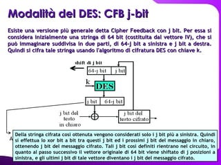 Esiste una versione più generale detta Cipher Feedback con j bit. Per essa si considera inizialmente una stringa di 64 bit (costituita dal vettore IV), che si può immaginare suddivisa in due parti, di 64-j bit a sinistra e j bit a destra. Quindi si cifra tale stringa usando l'algoritmo di cifratura DES con chiave k. Modalità del DES: CFB j-bit Ad ogni passo, da j bit del testo in chiaro otteniamo j bit del testo cifrato.  Della stringa cifrata così ottenuta vengono considerati solo i j bit più a sinistra. Quindi si effettua lo xor bit a bit tra questi j bit ed i prossimi j bit del messaggio in chiaro, ottenendo j bit del messaggio cifrato. Tali j bit così definiti rientrano nel circuito, in quanto al passo successivo il vettore originale di 64 bit viene shiftato di j posizioni a sinistra, e gli ultimi j bit di tale vettore diventano i j bit del messaggio cifrato.  