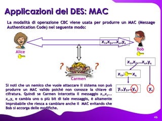 y 1 ,y 2 ,…y n Applicazioni del DES: MAC   La modalità di operazione CBC viene usata per produrre un MAC (Message Authentication Code) nel seguente modo:  x 1 ,x 2 ,…x n y 1 ,y 2 ,…y n MAC=   y n x 1 ,x 2 ,…x n ,y n x 1 ,x 2 ,…x n ,y n x 1 ,x 2 ,…x n y n Si noti che un nemico che vuole attaccare il sistema non può produrre un MAC valido poiché non conosce la chiave di cifratura. Quindi se Carmen intercetta il messaggio x 1 ,x 2 ... x n ,y n  e cambia uno o più bit di tale messaggio, è altamente improbabile che riesca a cambiare anche il  MAC evitando che Bob si accorga delle modifiche.   