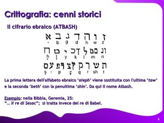 Il cifrario ebraico (ATBASH)  La prima lettera dell'alfabeto ebraico ‘ aleph’  viene sostituita con l'ultima ‘ taw’  e la seconda ‘ beth ’ con la penultima ‘ shin’ . Da qui il nome Atbash.   Esempio : nella Bibbia, Geremia, 25:  “…  il re di Sesac ”;  si tratta invece del re di Babel. Crittografia: cenni storici 