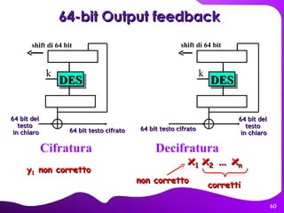 64-bit Output feedback   Cifratura   Decifratura DES k 64 bit del  testo  in chiaro shift di 64 bit DES 64 bit del  testo  in chiaro k shift di 64 bit 64 bit testo cifrato 64 bit testo cifrato y 1  non corretto x 1  x 2  … x n corretti non corretto 
