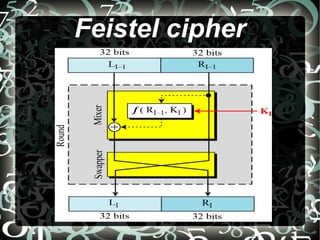 Feistel cipher
 