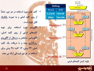 11
Shifting
ShiftRound
 