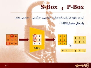 12
52
17
68
001
110
001
0
0
0
0
1
1
1
1
0
0
0
1
1
1
1
1
1
1
1
1
 