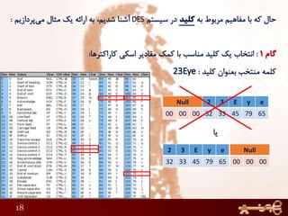 18
2 3 E y e
32 33 45 79 65
2 3 E y e
32 33 45 79 65
Null
00 00 00
Null
00 00 00
 