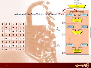 22
0 0 0 1 1 1 0
0 0 0 0 1 1 0
1 1 0 0 0 0 1
0 1 1 0 0 0 0
0 0 0 1 1 1 1
0 0 0 0 0 0 0
1 1 0 0 0 1 0
1 0 0 1 0 0 0
0 0 0 1 1 1 0
0 0 0 0 1 1 0
1 1 0 0 0 0 1
0 1 1 0 0 0 0
0 0 0 1 1 1 1
0 0 0 0 0 0 0
1 1 0 0 0 1 0
1 0 0 1 0 0 0
 