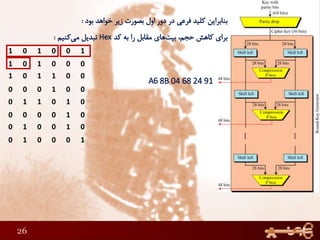 26
1 0 1 0 0 1
1 0 1 0 0 0
1 0 1 1 0 0
0 0 0 1 0 0
0 1 1 0 1 0
0 0 0 0 1 0
0 1 0 0 1 0
0 1 0 0 0 1
 