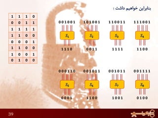 39
1 1 1 0
0 0 1 1
1 1 1 1
1 1 0 0
0 0 0 1
1 1 0 0
1 0 0 1
0 1 0 0
1 1 1 0 0 0 1 1 1 1 1 1 1 1 0 0
0 0 0 1 1 1 0 0 1 0 0 1 0 1 0 0
0 0 1 0 0 1 1 0 1 0 0 1 1 1 0 0 1 1 1 1 1 0 0 1
0 0 0 1 1 0 0 0 1 0 1 1 0 0 1 0 1 1 0 0 1 1 1 1
 