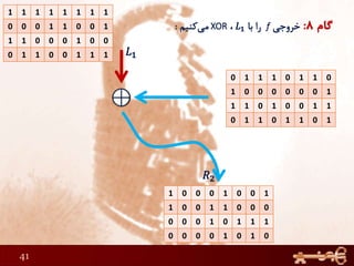 41
1 1 1 1 1 1 1 1
0 0 0 1 1 0 0 1
1 1 0 0 0 1 0 0
0 1 1 0 0 1 1 1
0 1 1 1 0 1 1 0
1 0 0 0 0 0 0 1
1 1 0 1 0 0 1 1
0 1 1 0 1 1 0 1
1 0 0 0 1 0 0 1
1 0 0 1 1 0 0 0
0 0 0 1 0 1 1 1
0 0 0 0 1 0 1 0
 