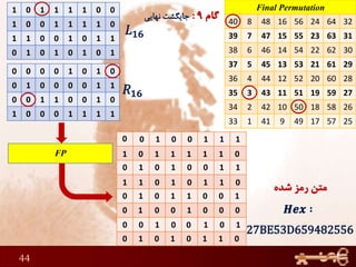1 0 1 1 1 1 0 0
1 0 0 1 1 1 1 0
1 1 0 0 1 0 1 1
0 1 0 1 0 1 0 1
Final Permutation
40 8 48 16 56 24 64 32
39 7 47 15 55 23 63 31
38 6 46 14 54 22 62 30
37 5 45 13 53 21 61 29
36 4 44 12 52 20 60 28
35 3 43 11 51 19 59 27
34 2 42 10 50 18 58 26
33 1 41 9 49 17 57 25
0 0 0 0 1 0 1 0
0 1 0 0 0 0 1 1
0 0 1 1 0 0 1 0
1 0 0 0 1 1 1 1
44
FP
0
0
1
0 1 0 0 1 1 1
1 0 1 1 1 1 1 0
0 1 0 1 0 0 1 1
1 1 0 1 0 1 1 0
0 0 0 1 0 0 0
0 1 0 1 1 0 0 1
0 0 1 0 1 0 1
0 1 0 1 0 1 1 0
 