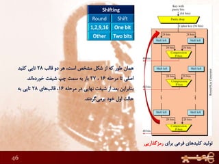 46
Shifting
ShiftRound
 