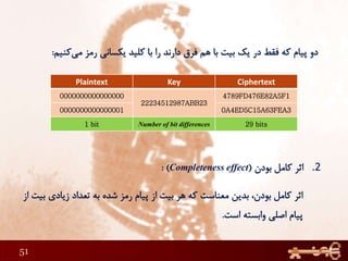 51
Plaintext Key Ciphertext
0000000000000000
22234512987ABB23
4789FD476E82A5F1
0000000000000001 0A4ED5C15A63FEA3
1 bit Number of bit differences 29 bits
Completeness effect
 