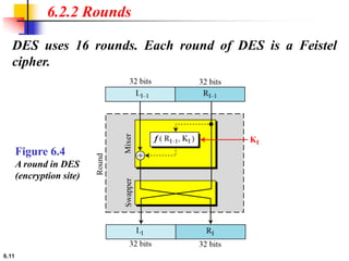 6.11
DES uses 16 rounds. Each round of DES is a Feistel
cipher.
6.2.2 Rounds
Figure 6.4
A round in DES
(encryption site)
 