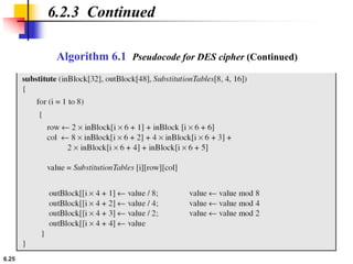 6.25
6.2.3 Continued
Algorithm 6.1 Pseudocode for DES cipher (Continued)
 