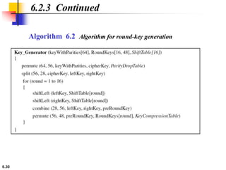 6.30
6.2.3 Continued
Algorithm 6.2 Algorithm for round-key generation
 