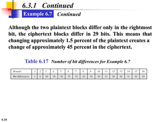 6.34
Example 6.7
6.3.1 Continued
Although the two plaintext blocks differ only in the rightmost
bit, the ciphertext blocks differ in 29 bits. This means that
changing approximately 1.5 percent of the plaintext creates a
change of approximately 45 percent in the ciphertext.
Table 6.17 Number of bit differences for Example 6.7
Continued
 