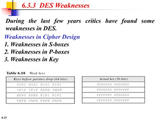 6.37
During the last few years critics have found some
weaknesses in DES.
6.3.3 DES Weaknesses
Weaknesses in Cipher Design
1. Weaknesses in S-boxes
2. Weaknesses in P-boxes
3. Weaknesses in Key
 