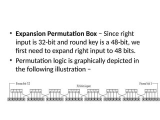 • Expansion Permutation Box − Since right
input is 32-bit and round key is a 48-bit, we
first need to expand right input to 48 bits.
• Permutation logic is graphically depicted in
the following illustration −
 