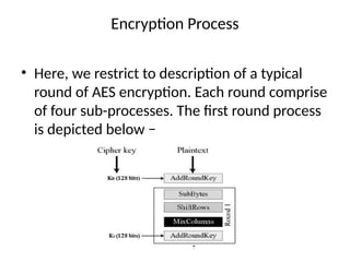 Encryption Process
• Here, we restrict to description of a typical
round of AES encryption. Each round comprise
of four sub-processes. The first round process
is depicted below −
 