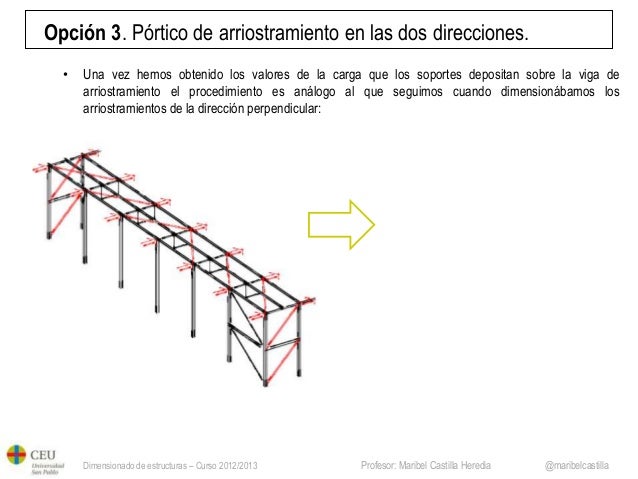 Dimensionado de Estructuras de Edificación - Arriostramientos en nave…