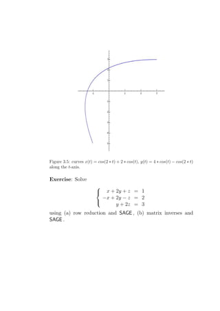 Figure 3.5: curves x(t) = cos(2 ∗ t) + 2 ∗ cos(t), y(t) = 4 ∗ cos(t) − cos(2 ∗ t)
along the t-axis.

Exercise: Solve
                          
                            x + 2y + z = 1
                            −x + 2y − z = 2
                                 y + 2z = 3
                          

using (a) row reduction and SAGE , (b) matrix inverses and
SAGE .
 