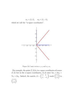w1 = (1, 1),        w2 = (1, −1),
which we call the “w-space coordinates”.




              Figure 3.6: basis vectors v1 , v2 and w1 , w2 .

 For example, the point (7, 3) is, in v-space coordinates of course
(7, 3) but in the w-space coordinates, (5, 2) since 5w1 + 2w2 =
                                          1 1               5
7v1 + 3v2 . Indeed, the matrix A =                 sends         to
                                          1 −1              2
   7
       .
   3
 