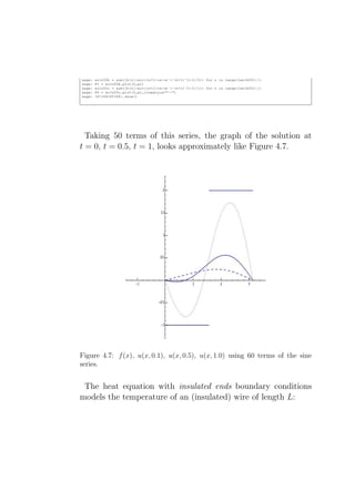 sage:   soln50b = sum([b[n]*sin((n+1)*x)*eˆ(-(n+1)ˆ2*(1/2)) for n in range(len(b50))])
sage:   P5 = soln50b.plot(0,pi)
sage:   soln50c = sum([b[n]*sin((n+1)*x)*eˆ(-(n+1)ˆ2*(1/1)) for n in range(len(b50))])
sage:   P6 = soln50c.plot(0,pi,linestyle="--")
sage:   (P1+P4+P5+P6).show()




  Taking 50 terms of this series, the graph of the solution at
t = 0, t = 0.5, t = 1, looks approximately like Figure 4.7.




Figure 4.7: f (x), u(x, 0.1), u(x, 0.5), u(x, 1.0) using 60 terms of the sine
series.


 The heat equation with insulated ends boundary conditions
models the temperature of an (insulated) wire of length L:
 