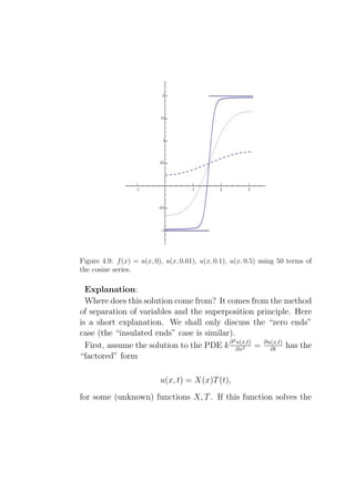 Figure 4.9: f (x) = u(x, 0), u(x, 0.01), u(x, 0.1), u(x, 0.5) using 50 terms of
the cosine series.

  Explanation:
  Where does this solution come from? It comes from the method
of separation of variables and the superposition principle. Here
is a short explanation. We shall only discuss the “zero ends”
case (the “insulated ends” case is similar).
                                           2
  First, assume the solution to the PDE k ∂ ∂x2 = ∂u(x,t) has the
                                             u(x,t)
                                                     ∂t
“factored” form

                           u(x, t) = X(x)T (t),
for some (unknown) functions X, T . If this function solves the
 