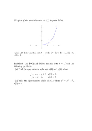 The plot of the approximation to x(t) is given below.




Figure 1.10: Euler’s method with h = 1/3 for x′′ − 3x′ + 2x = 1, x(0) = 0,
x′ (0) = 1.



Exercise: Use SAGE and Euler’s method with h = 1/3 for the
following problems:
  (a) Find the approximate values of x(1) and y(1) where

                       x′ = x + y + t, x(0) = 0,
                       y ′ = x − y,    y(0) = 0,
 (b) Find the approximate value of x(1) where x′ = x2 + t2 ,
x(0) = 1.
 