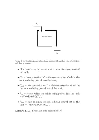 Figure 1.13: Solution pours into a tank, mixes with another type of solution.
and then pours out.

   • FlowRateOut = the rate at which the mixture pours out of
     the tank,

   • Cin = “concentration in” = the concentration of salt in the
     solution being poured into the tank,

   • Cout = “concentration out” = the concentration of salt in
     the solution being poured out of the tank,

   • Rin = rate at which the salt is being poured into the tank
     = (FlowRateIn)(Cin ),

   • Rout = rate at which the salt is being poured out of the
     tank = (FlowRateOut)(Cout ).

Remark 1.7.1. Some things to make note of:
 