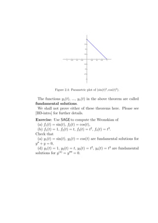 Figure 2.4: Parametric plot of (sin(t)2 , cos(t)2 ).

 The functions y1 (t), ..., yn (t) in the above theorem are called
fundamental solutions.
 We shall not prove either of these theorems here. Please see
[BD-intro] for further details.
Exercise: Use SAGE to compute the Wronskian of
 (a) f1 (t) = sin(t), f2 (t) = cos(t),
 (b) f1 (t) = 1, f2 (t) = t, f3 (t) = t2 , f4 (t) = t3 .
Check that
 (a) y1 (t) = sin(t), y2 (t) = cos(t) are fundamental solutions for
 ′′
y + y = 0,
 (d) y1 (t) = 1, y2 (t) = t, y3 (t) = t2 , y4 (t) = t3 are fundamental
solutions for y (4) = y ′′′′ = 0.
 
