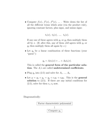 • Compute f (x), f ′ (x), f ′′ (x), ... . Write down the list of
   all the diﬀerent terms which arise (via the product rule),
   ignoring constant factors, plus signs, and minus signs:

                      t1 (x), t2 (x), ..., tk (x).

   If any one of these agrees with y1 or y2 then multiply them
   all by x. (If, after this, any of them still agrees with y1 or
   y2 then multiply them all again by x.)

 • Let yp be a linear combination of these functions (your
   “guess”):

                   yp = A1 t1 (x) + ... + Ak tk (x).
   This is called the general form of the particular solu-
   tion. The Ai ’s are called undetermined coeﬃcients.

 • Plug yp into (2.5) and solve for A1 , ..., Ak .

 • Let y = yh + yp = yp + c1 y1 + c2 y2 . This is the general
   solution to (2.5). If there are any initial conditions for
   (2.5), solve for then c1 , c2 now.




Diagramatically:

               Factor characteristic polynomial
                                ↓
                          Compute yh
 