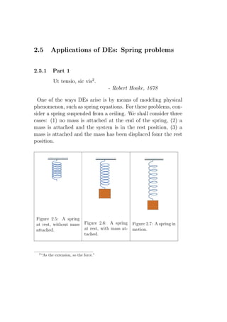 2.5         Applications of DEs: Spring problems


2.5.1        Part 1
             Ut tensio, sic vis2 .
                                            - Robert Hooke, 1678

  One of the ways DEs arise is by means of modeling physical
phenomenon, such as spring equations. For these problems, con-
sider a spring suspended from a ceiling. We shall consider three
cases: (1) no mass is attached at the end of the spring, (2) a
mass is attached and the system is in the rest position, (3) a
mass is attached and the mass has been displaced fomr the rest
position.




 Figure 2.5: A spring
 at rest, without mass          Figure 2.6: A spring     Figure 2.7: A spring in
 attached.                      at rest, with mass at-   motion.
                                tached.



  2
      “As the extension, so the force.”
 