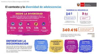 Asistencia Técnica Macrorregional 2023-DES
El contexto y la diversidad de adolescencias
 