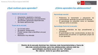 Aprendizaje escolar
• Predomina la transmisión y adquisición de
conocimientos: aprender es escuchar al docente.
• El aprendizaje es entendido como un resultado
más que como un proceso.
Aprendizaje fuera de la escuela
• Aprende contenidos de tipo procedimental y
conceptual.
• El aprendizaje es más constructivista, es decir, los
adolescentes encuentran un significado propio de
lo que aprenden.
¿Cómo aprenden los adolescentes?
Asistencia Técnica Macrorregional 2023-DES
Dentro de la escuela dominan las visiones más transmisionistas y fuera de
ella más constructivistas, pero los adolescentes valoran más los
aprendizajes escolares pues son los “oficiales”.
No valoran tanto lo que ellos aprenden.
Dentro de la escuela
• Adquisición, repetición y memoria
• Se siguen indicaciones y procedimientos
del docente, generando dependencias.
• Se hacen ejercicios tipo
Fuera de la escuela
• Un rol más activo
• Se explora, ensayo error
• Probar nuevas rutas e identificar una que
funcione
• Motivación muy elevada
¿Qué realizan para aprender?
 