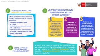 Asistencia Técnica Macrorregional 2023-DES
¿CÓMO SE PUEDEN
REALIZAR ESTAS
TRANSFORMACIONES?
A través de la caracterización de las transformaciones
y el desarrollo de actividades integradoras y complejas
que se traducen en 7 prácticas pedagógicas para el
docente y 5 prácticas de gestión para el especialista,
directivo y docente.
¿CÓMO LOGRAMOS HACER
REALIDAD ESTA VISIÓN?
1 2
3
 