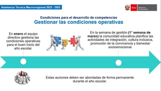 Asistencia Técnica Macroregional 2023-DES
 