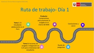 Producto:
Compromisos
para promover la
acogida en el
marco del BIAE
Tema 1: El
Estudiante
adolescente en el
Perú
Tema 2: Acciones de
acogida e integración en
la IE para el bienestar del
estudiante.
Rueda de
preguntas
Asistencia Técnica Macrorregional 2023-DES
Ruta de trabajo- Día 1
Conclusiones y
cierre
 