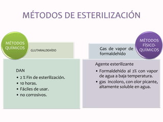 GLUTARALDEHÍDO
DAN
• 2 % Fin de esterilización.
• 10 horas.
• Fáciles de usar.
• no corrosivos.
MÉTODOS
QUÍMICOS Gas de vapor de
formaldehído
Agente esterilizante
• Formaldehído al 2% con vapor
de agua a baja temperatura.
• gas incoloro, con olor picante,
altamente soluble en agua.
MÉTODOS
FÍSICO-
QUÍMICOS
 