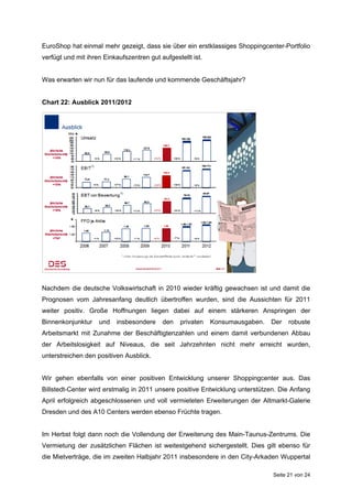 EuroShop hat einmal mehr gezeigt, dass sie über ein erstklassiges Shoppingcenter-Portfolio
verfügt und mit ihren Einkaufszentren gut aufgestellt ist.


Was erwarten wir nun für das laufende und kommende Geschäftsjahr?


Chart 22: Ausblick 2011/2012




Nachdem die deutsche Volkswirtschaft in 2010 wieder kräftig gewachsen ist und damit die
Prognosen vom Jahresanfang deutlich übertroffen wurden, sind die Aussichten für 2011
weiter positiv. Große Hoffnungen liegen dabei auf einem stärkeren Anspringen der
Binnenkonjunktur    und    insbesondere    den    privaten   Konsumausgaben.   Der   robuste
Arbeitsmarkt mit Zunahme der Beschäftigtenzahlen und einem damit verbundenen Abbau
der Arbeitslosigkeit auf Niveaus, die seit Jahrzehnten nicht mehr erreicht wurden,
unterstreichen den positiven Ausblick.


Wir gehen ebenfalls von einer positiven Entwicklung unserer Shoppingcenter aus. Das
Billstedt-Center wird erstmalig in 2011 unsere positive Entwicklung unterstützen. Die Anfang
April erfolgreich abgeschlossenen und voll vermieteten Erweiterungen der Altmarkt-Galerie
Dresden und des A10 Centers werden ebenso Früchte tragen.


Im Herbst folgt dann noch die Vollendung der Erweiterung des Main-Taunus-Zentrums. Die
Vermietung der zusätzlichen Flächen ist weitestgehend sichergestellt. Dies gilt ebenso für
die Mietverträge, die im zweiten Halbjahr 2011 insbesondere in den City-Arkaden Wuppertal

                                                                               Seite 21 von 24
 
