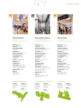 Rhein-Neckar-­Zentrum
Viernheim/Mannheim
Facebook
4,3/5 Sterne
59.037 Fans
RheinNeckar-
Zentrum
Viernheim
Instagram
15.473 Follower
rheinneckar-
zentrum_
viernheim
Google
4,4/5 Sterne
Beteiligung: 100%
Mietfläche: 69.500m2
davon Verkaufsfläche: 60.000m2
(zzgl. Karstadt und C 
 
A)
Stellplätze: 3.800
Anzahl der Geschäfte: 110
Vermietungsstand: 92%
Einzugsgebiet: 1,6 Mio.
Einwohner
Ankauf: September 2000
Eröffnung: 1972
Umstrukturierung/
Erweiterung: 2002
Ankermieter: Active Town,
Aldi, ­
Engelhorn H 
 
M, ­
Hugendubel,
Müller Drogerie, Peek
Cloppenburg, TK Maxx
Besucher 2021: 5,5 Mio.
Adresse:
Robert-Schumann-Straße 8a,
68519 Viernheim
rhein-neckar-zentrum-viernheim.de
Altmarkt-Galerie
Dresden
Facebook
4,4/5 Sterne
87.633 Fans
altmarkt.
galerie
Instagram
3.722 Follower
altmarkt­
galeriedresden
Google
4,4/5 Sterne
Beteiligung: 100%
Mietfläche: 77.000m2
davon Verkaufsfläche:
44.000m2
Stellplätze: 500
Anzahl der Geschäfte: 200
Vermietungsstand: 97%
Einzugsgebiet: 1,4 Mio.
Einwohner
Ankauf: September 2000
Eröffnung: 2002
Erweiterung: 2011
Ankermieter: Apple, H  M,
­
Hollister, New Yorker, REWE,
Saturn, Sinn, SportScheck
Besucher 2021: 6,8 Mio.
Adresse:
Webergasse 1,
01069 Dresden
altmarkt-galerie-dresden.de
Herold-Center
Norderstedt
Facebook
4,0/5 Sterne
29.164 Fans
Herold.Center.
Norderstedt
Instagram
2.325 Follower
heroldcenter
Google
4,1/5 Sterne
Beteiligung: 100%
Mietfläche: 54.300m2
davon Verkaufsfläche:
26.000m2
(zzgl. Saturn)
Stellplätze: 850
Anzahl der Geschäfte: 140
Vermietungsstand: 95%
Einzugsgebiet: 0,5 Mio.
Einwohner
Ankauf: Januar 2013
Eröffnung: 1971
Umstrukturierung/
Erweiterung: 1995 und 2003
Ankermieter: C  A, H  M,
PeekCloppenburg, REWE
Besucher 2021: 6,2 Mio.
Adresse:
Berliner Allee 38 – 44,
22850 Norderstedt
herold-center.de
49 Centerübersicht / CENTER
 