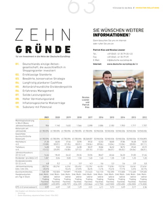 01.	Deutschlands ­einzige Aktien­
gesellschaft, die ausschließlich in
­Shoppingcenter investiert
02.	 Erstklassige Standorte
03.	 
Bewährte, konservative Strategie
04.	
Langfristig planbarer Cashflow
05.	Aktionärsfreundliche Dividendenpolitik
06.	Erfahrenes Management
07.	 Solide Leistungsbilanz
08.	Hoher Vermietungsstand
09.	Inflationsgesicherte Mietverträge
10.	 Substanz mit Potenzial
Nicolas
Lissner
und
Patrick
Kiss
SIE WÜNSCHEN WEITERE
INFORMATIONEN?
Dann besuchen Sie uns im ­
Internet
oder rufen Sie uns an:
Patrick Kiss und Nicolas Lissner
Tel.:	 +49 (0)40 – 41 35 79 20/-22
Fax:	 +49 (0)40 – 41 35 79 29
E-Mail:	ir@deutsche-euroshop.de
Internet:	 www.deutsche-euroshop.de/ir
für ein Investment in die Aktie der Deutsche EuroShop
 Z E H N
G R Ü N D E
63 10 Gründe für die Aktie / INVESTOR REL ATIONS
2021 2020 2019 2018 2017 2016 2015 2014 2013 2012
Marktkapitalisierung
in Mio. € (Basis:
Jahresschlusskurs) 904 1.140 1.632 1.566 2.098 2.086 2.183 1.953 1.717 1.707
Aktienzahl am
Jahresende 61.783.594 61.783.594 61.783.594 61.783.594 61.783.594 53.945.536 53.945.536 53.945.536 53.945.536 53.945.536
Gewichtete
durch­schnittliche
Aktienzahl 61.783.594 61.783.594 61.783.594 61.783.594 58.248.007 53.945.536 53.945.536 53.945.536 53.945.536 51.934.893
Höchstkurs
in €
21,30
(13.08.)
26,50
(03.01.)
27,44
(21.05.)
33,90
(02.01.)
39,32
(18.04.)
42,52
(09.06.)
48,00
(10.04.)
37,84
(12.06.)
34,48
(20.05.)
32,03
(01.11.)
Tiefstkurs
in €
14,00
(13.12.)
9,52
(25.09.)
22,54
(16.08.)
24,98
(27.12.)
30,37
(25.10.)
35,86
(11.02.)
36,32
(06.01.)
30,72
(04.02.)
29,45
(24.06.)
23,72
(06.01.)
Jahresschlusskurs
(31.12.) in € 14,64 18,45 26,42 25,34 33,96 38,67 40,46 36,20 31,83 31,64
Dividende 1
pro Aktie in € 1,00 1
0,04 0,00 1,50 1,45 1,40 1,35 1,30 1,25 1,20
Dividendenrendite
(31.12.) in % 6,8 0,2 0 5,9 4,3 3,6 3,3 3,6 3,9 3,8
Jahresentwicklung
exkl. / inkl. Div.
-20,7%/
-20,5%
-30,2%/
–
4,3%/
10,4%
-25,4%/
-21,8%
-12,2%/
-8,6%
-4,4%/
-1,2%
11,8%/
15,3%
13,7%/
17,7%
0,6%/
4,5%
27,6%/
32,7%
Durchschnittliches
Handels­volumen
pro Tag in Stück
148.159
(inkl. Multi­
lateral
Trading
Facilities
418.885) 2
153.503
(inkl. Multi­
lateral
­Trading
Facilities
455.895)
149.891
(inkl. Multi­
lateral
­Trading
Facilities
458.797)
192.835
(inkl. Multi­
lateral
­Trading
Facilities
526.239)
212.422
(inkl. Multi­
lateral
­Trading
Facilities
533.866)
142.133
(inkl. Multi­
lateral
­Trading
Facilities
412.750)
152.355
(inkl. Multi­
lateral
­Trading
Facilities
449.500)
113.000
(inkl. Multi­
lateral
­Trading
Facilities
250.400)
112.400
(inkl. Multi­
lateral
­Trading
Facilities
204.000)
129.400
(inkl. Multi­
lateral
­Trading
Facilities
174.000)
EPS in € (unver­
wässert) 0,97 -4,07 1,81 1,29 2,31 4,11 5,73 3,29 3,17 2,36
Alle Angaben zum Aktienkurs beziehen sich auf Xetra.
1	
Vorschlag
2	
Quelle: Bloomberg, adjustierte Daten, Stand: 19.04.2022
 